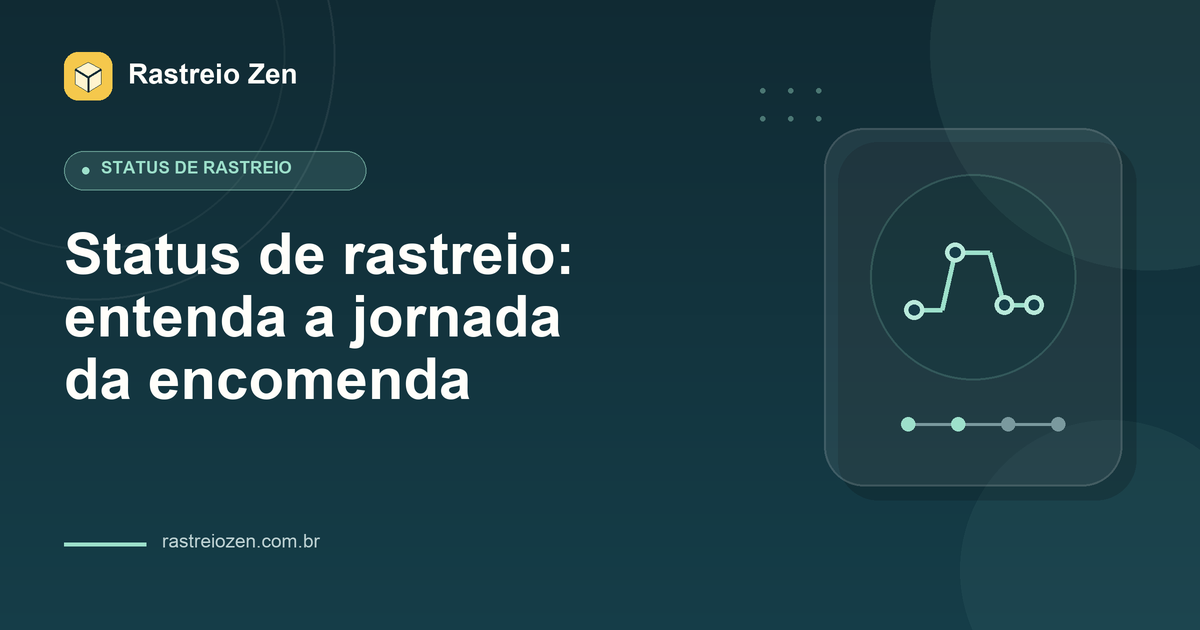 Ilustração do Rastreio Zen para Status de rastreio: entenda a jornada da encomenda