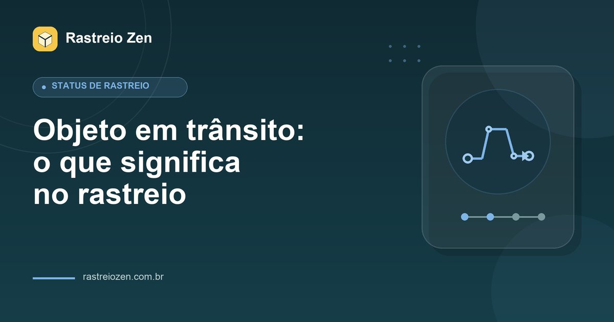 Ilustração do Rastreio Zen para Objeto em trânsito: o que significa no rastreio